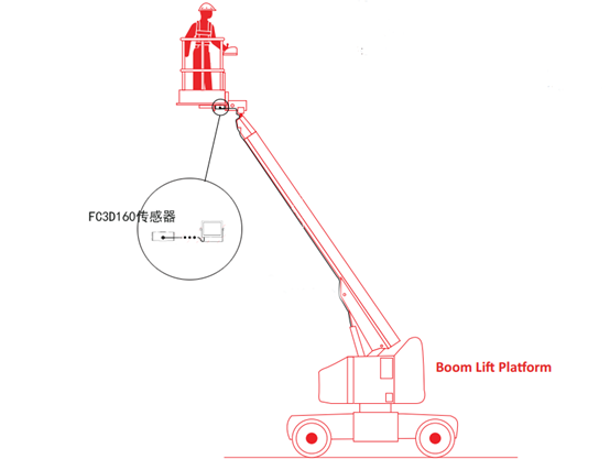 1656059797056 1656059797056