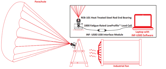 1668479186998 1668479186998