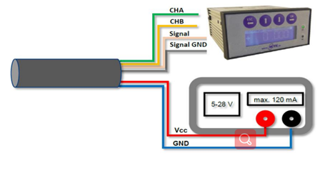 1669705508028 1669705508028