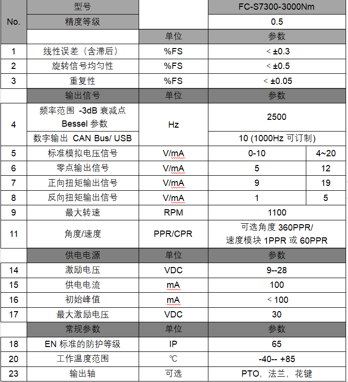 1686806202583 1686806202583