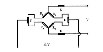 應(yīng)變式測力傳感器工作原理及校準(zhǔn)方法詳解