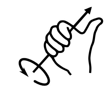 轉矩矢量方向 轉矩矢量方向