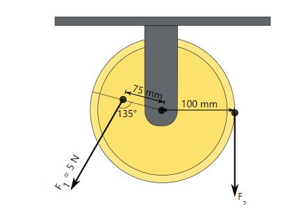 車輪扭矩作用 車輪扭矩作用